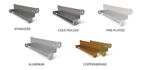 usage of sheet metal parts|different types of sheet metals.